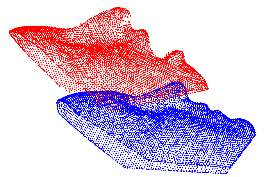 point cloud