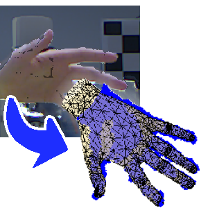 Hand Pose Estimation